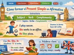 Cómo formar el Present Simple en afirmativa