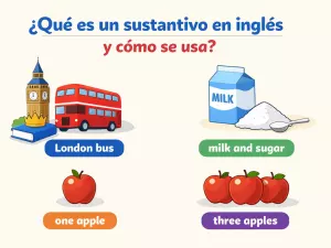 ¿Qué es un sustantivo en inglés y cómo se usa?