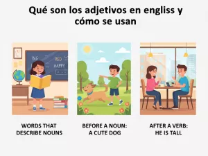 Qué son los adjetivos en inglés y cómo se usan