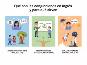 Qué son las conjunciones en inglés y para qué sirven