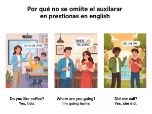 Por qué no se omite el auxiliar en preguntas en inglés
