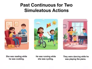 Past Continuous para dos acciones simultáneas