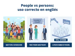 People vs persons: uso correcto en inglés