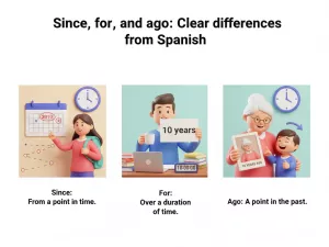 Since, for y ago: diferencias claras frente al español