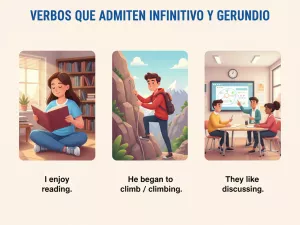 Verbos que admiten infinitivo y gerundio