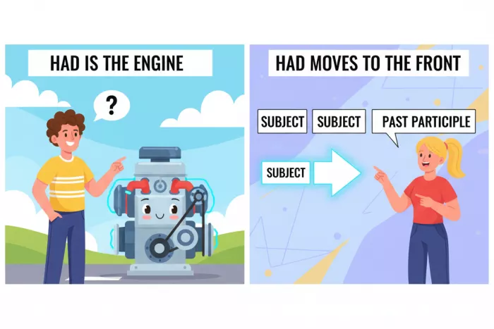 Preguntas en Past Perfect: inversión con had