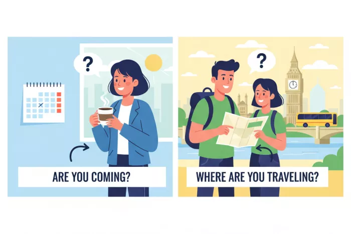 Preguntas en past continuous: yes/no y wh-questions