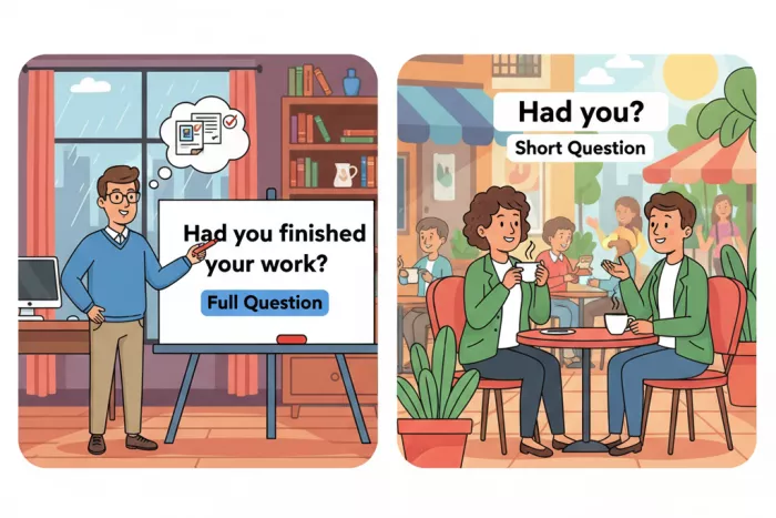 Preguntas en past perfect: reglas y ejemplos claros