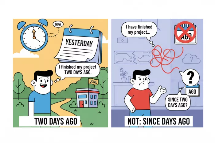 Diferencias since, for y ago en inglés