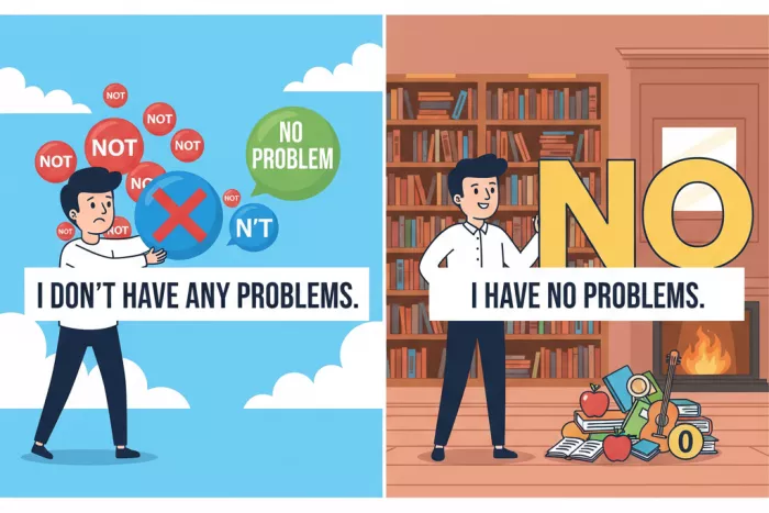 Some, any y no: negación y cantidad en inglés