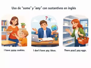 Uso de some y any con sustantivos