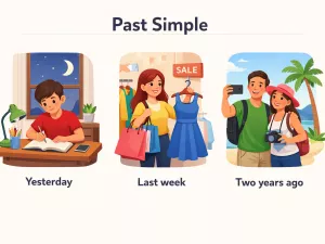Past Simple con expresiones de tiempo pasado en inglés