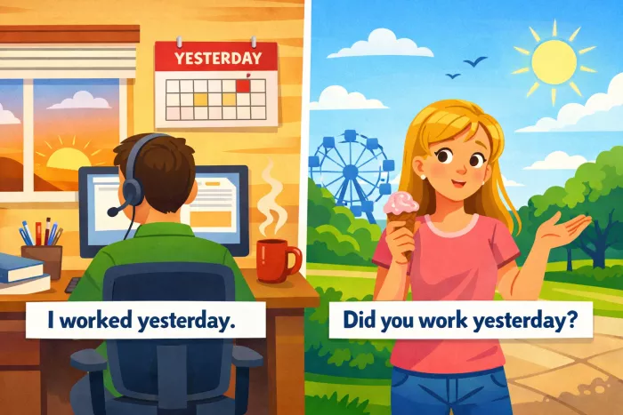 Uso de yesterday, last y ago en Past Simple