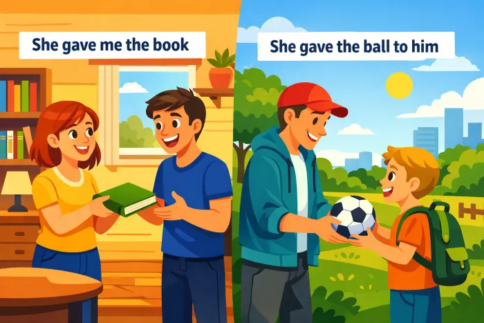 pronombres objeto en inglés con dos objetos