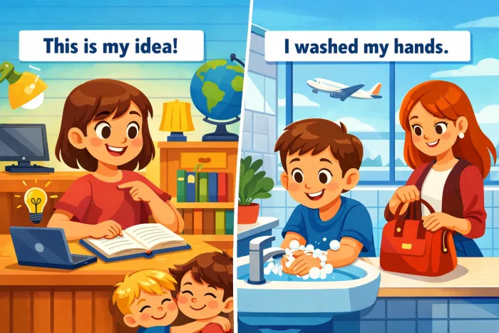 pronombres posesivos en inglés antes del sustantivo