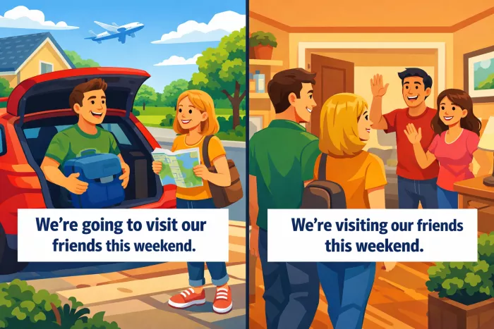 uso intercambiable de futuro en inglés