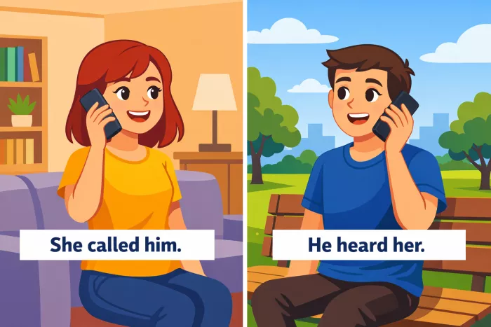 Pronombres sujeto y objeto en inglés