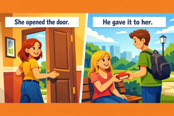 reglas esenciales de posición de pronombres en inglés