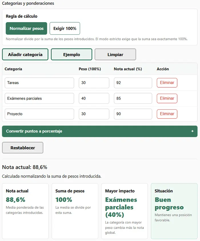 Calculadora de nota actual ponderada