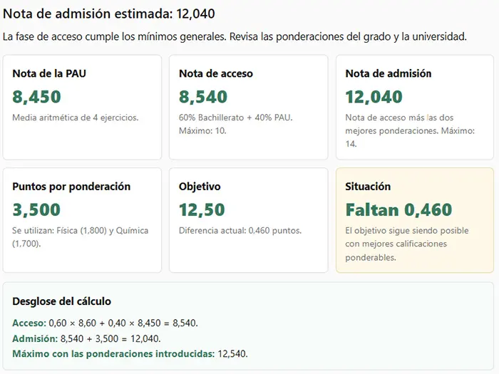 Calculadora de nota de admisión PAU