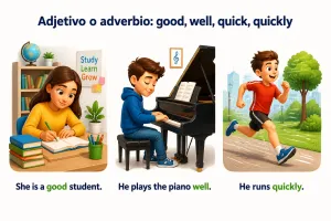 Adjetivo o adverbio: good, well, quick, quickly